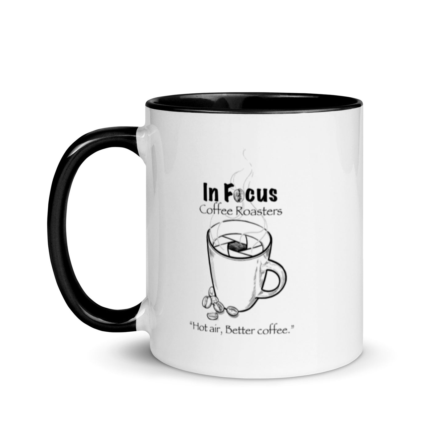 In Focus Nicaraguan Mug